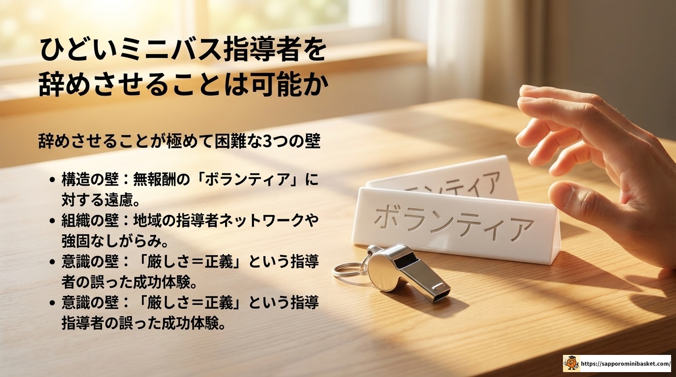 ミニバス指導者がひどい！子供を守るための対処法と移籍の全手順