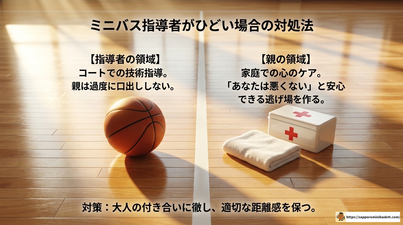 ミニバス指導者がひどい！子供を守るための対処法と移籍の全手順