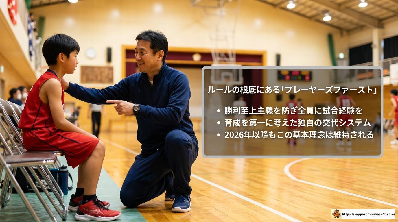 2025年最新版！ミニバス交代ルールの基本から戦術まで徹底解説