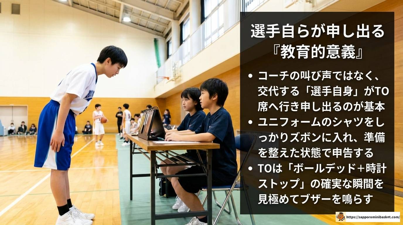 2025年最新版！ミニバス交代ルールの基本から戦術まで徹底解説