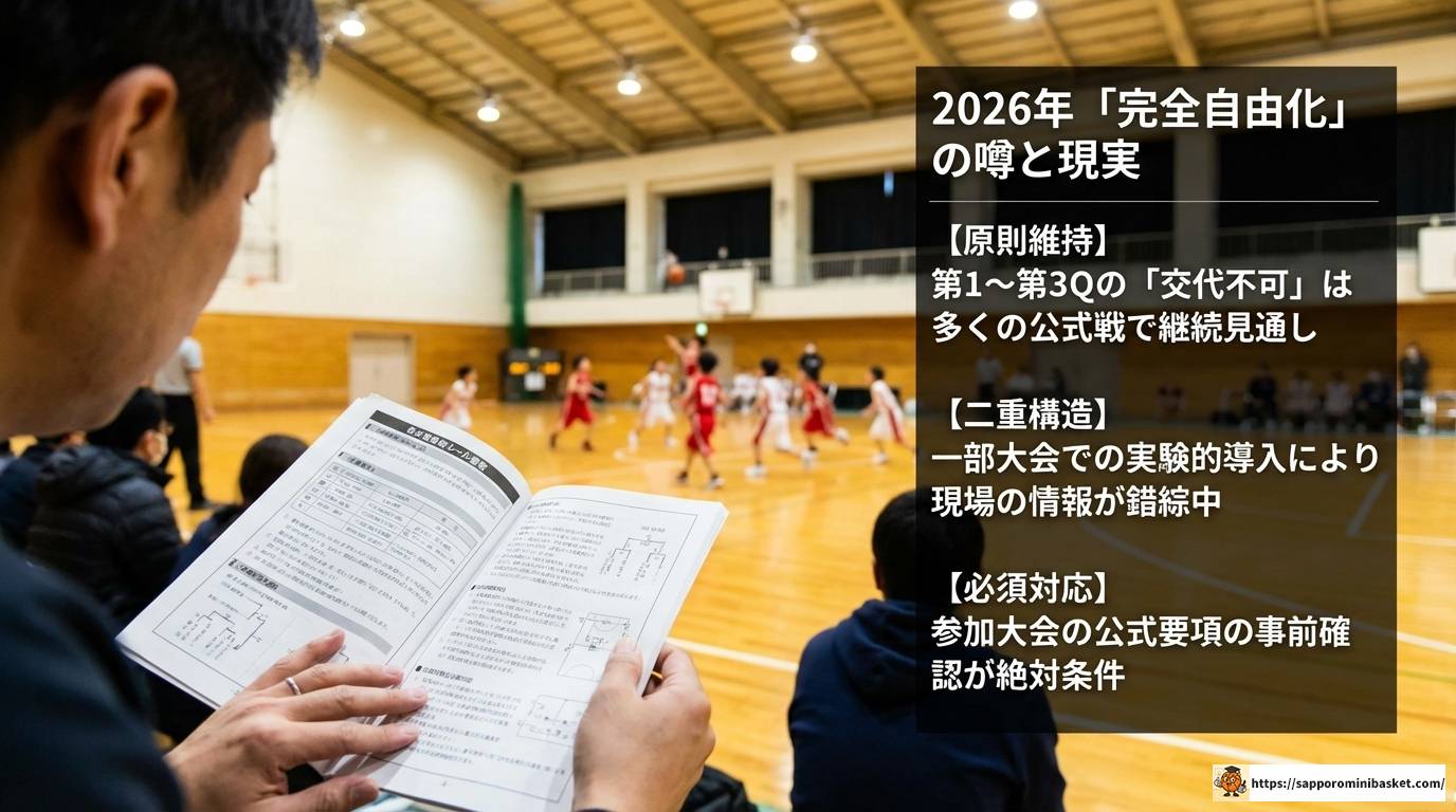 2025年最新版！ミニバス交代ルールの基本から戦術まで徹底解説