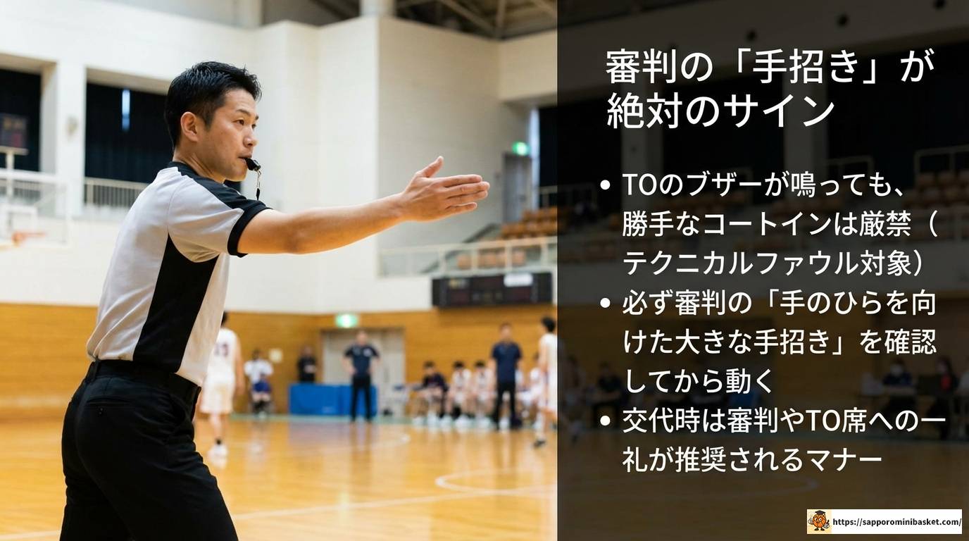 2025年最新版！ミニバス交代ルールの基本から戦術まで徹底解説