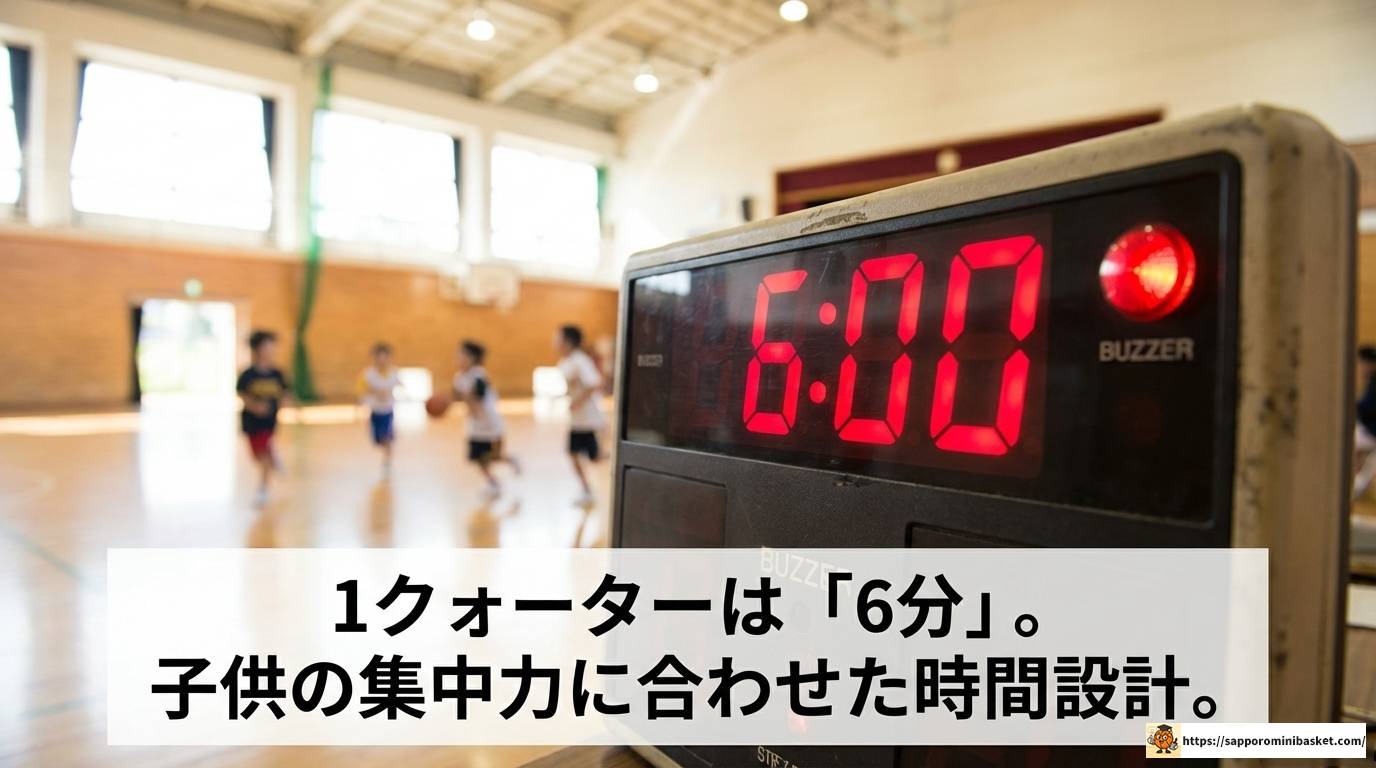 ミニバス時間を徹底解説!試合ルールから練習や保護者の負担まで