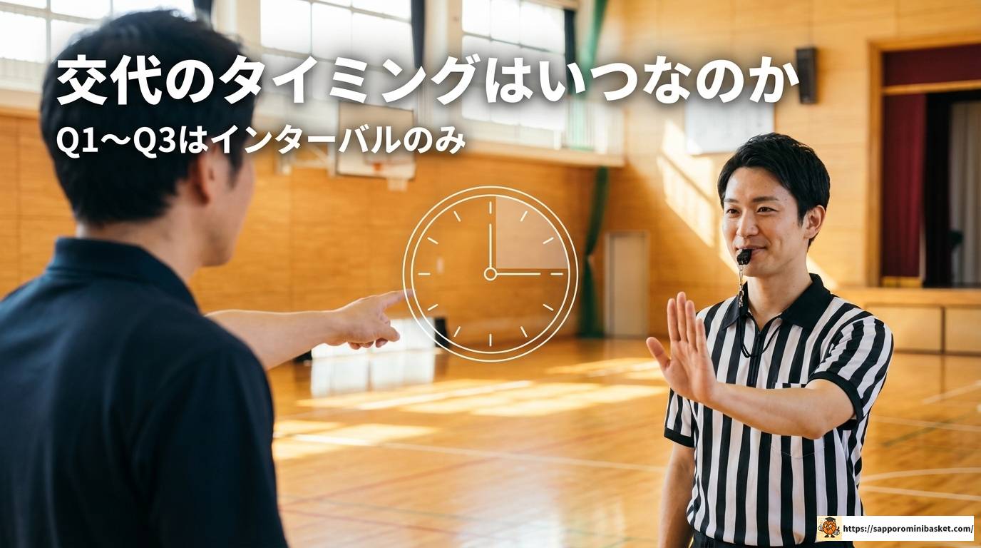 ミニバス審判の完全ガイド！公式ルールや資格の取り方と上達のコツ