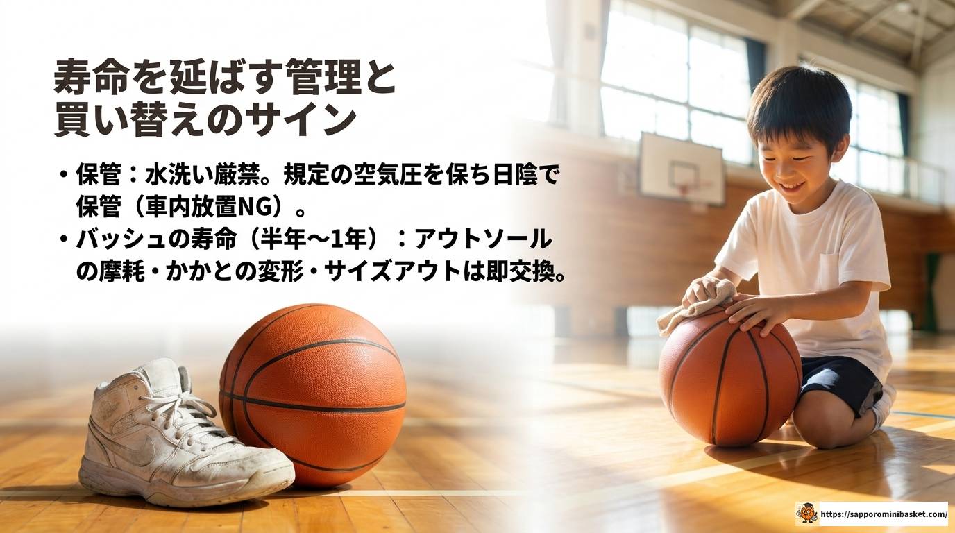 バスケットボールのミニバスサイズの選び方と2027年変更点