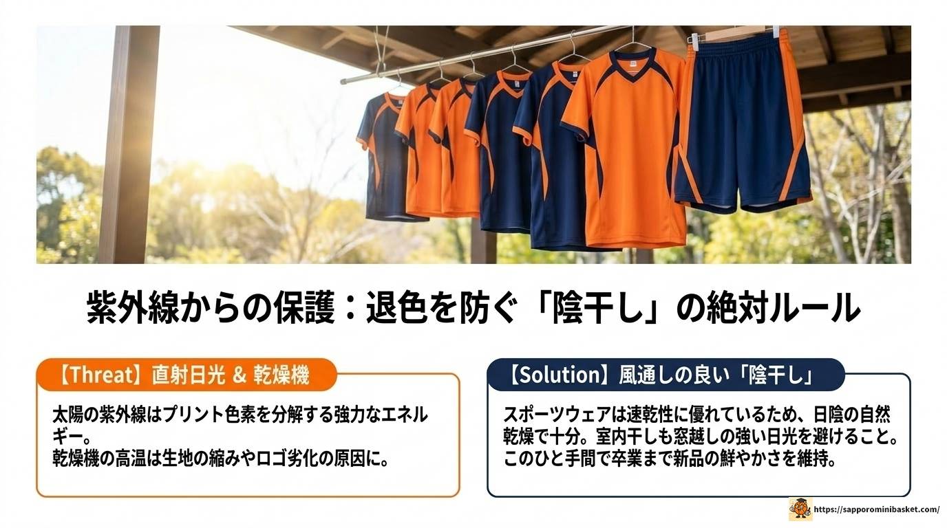 必見！ミニバスユニフォーム色の選び方と規定・人気トレンド