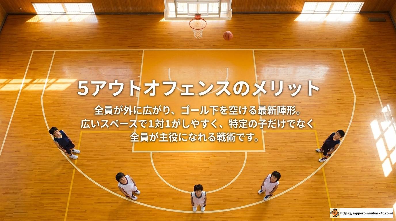 ミニバスのポジション完全ガイド！役割や適性を徹底解説