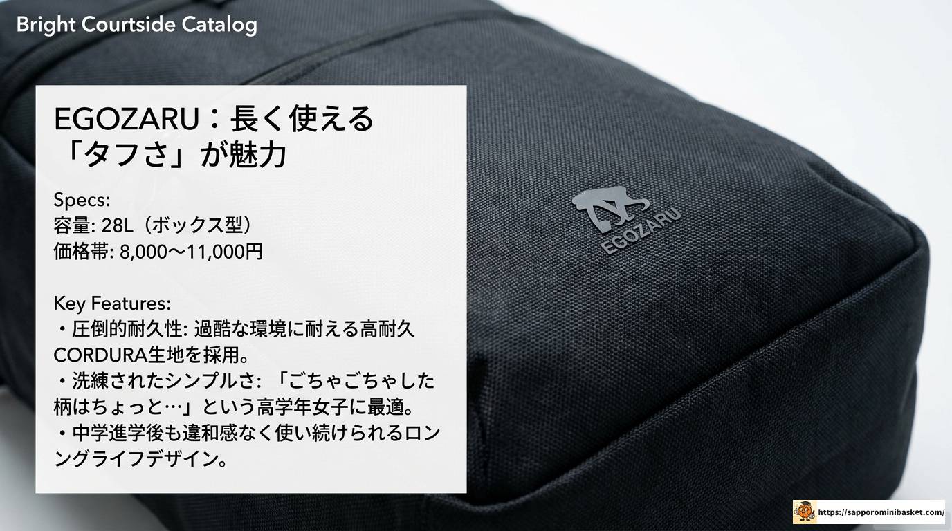 ミニバスリュック女子向け完全ガイド｜選び方と人気ブランド比較