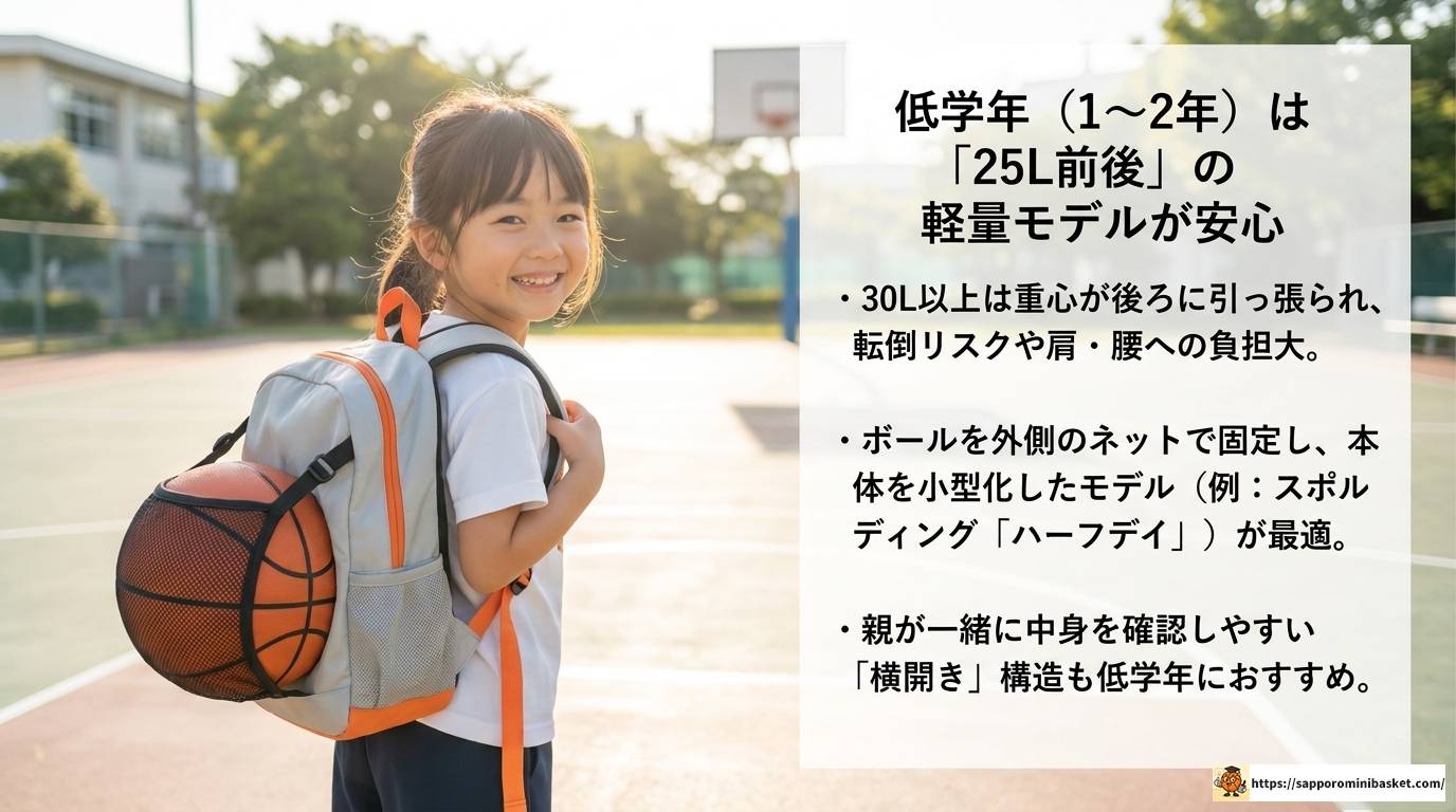 ミニバスリュック女子向け完全ガイド｜選び方と人気ブランド比較