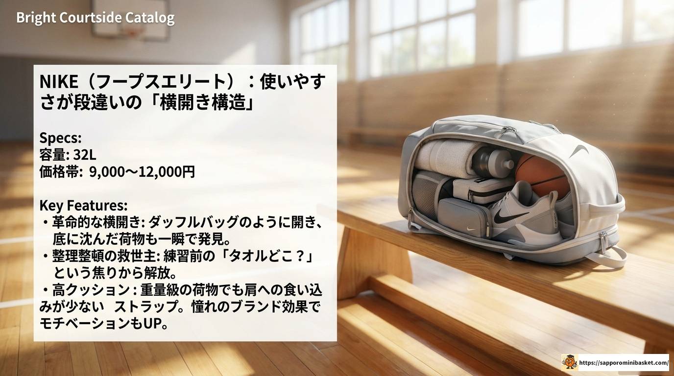 ミニバスリュック女子向け完全ガイド｜選び方と人気ブランド比較