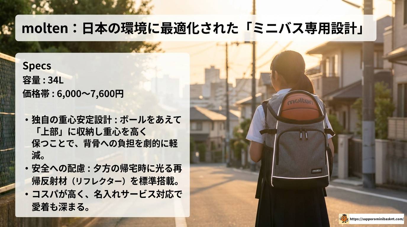 ミニバスリュック女子向け完全ガイド｜選び方と人気ブランド比較