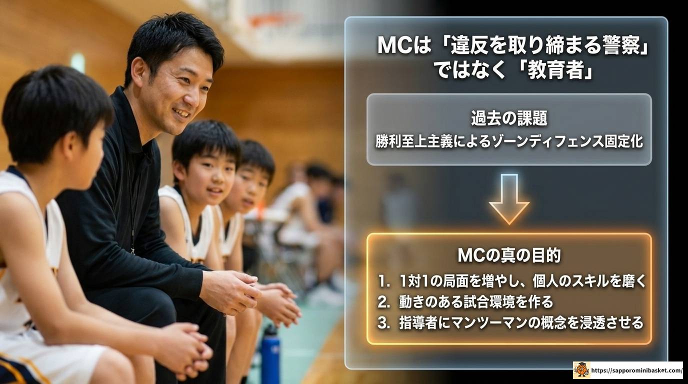 ミニバスのMCとは？2つの役割を徹底解説