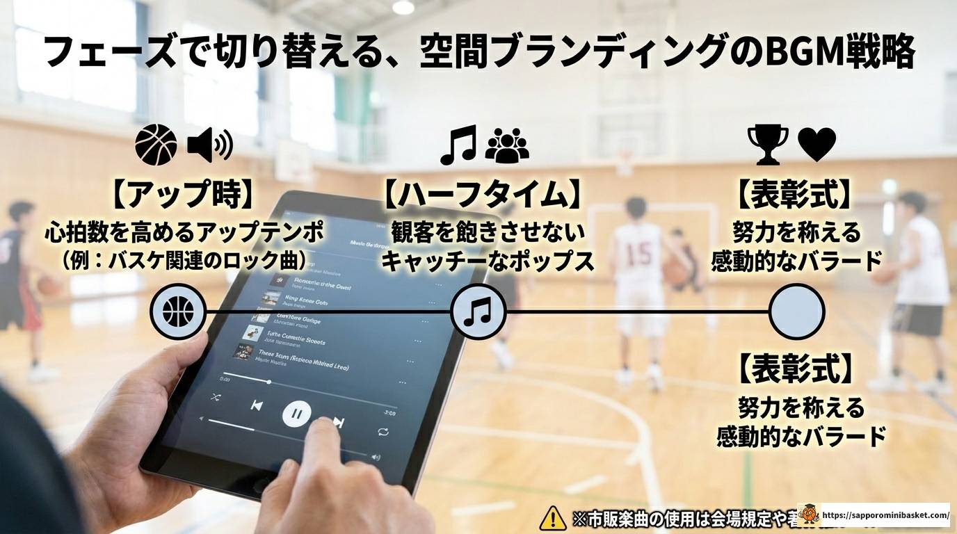 ミニバスのMCとは？2つの役割を徹底解説