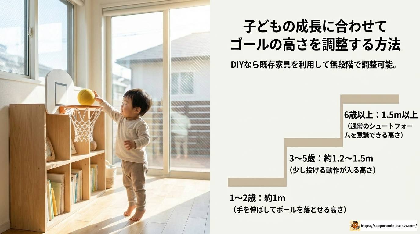 100均ミニバスケットゴールの選び方とDIY活用術完全ガイド
