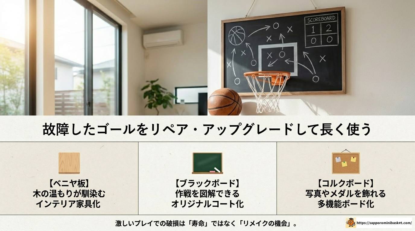 100均ミニバスケットゴールの選び方とDIY活用術完全ガイド