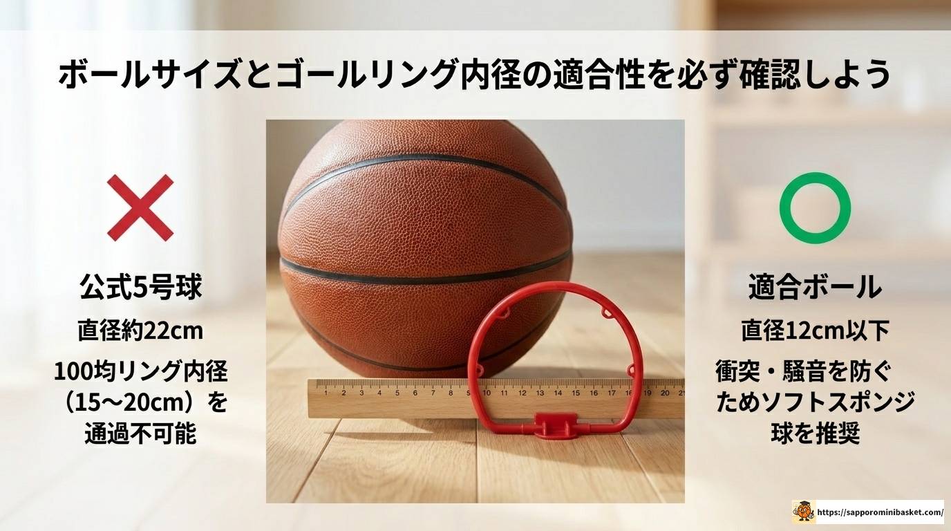 100均ミニバスケットゴールの選び方とDIY活用術完全ガイド