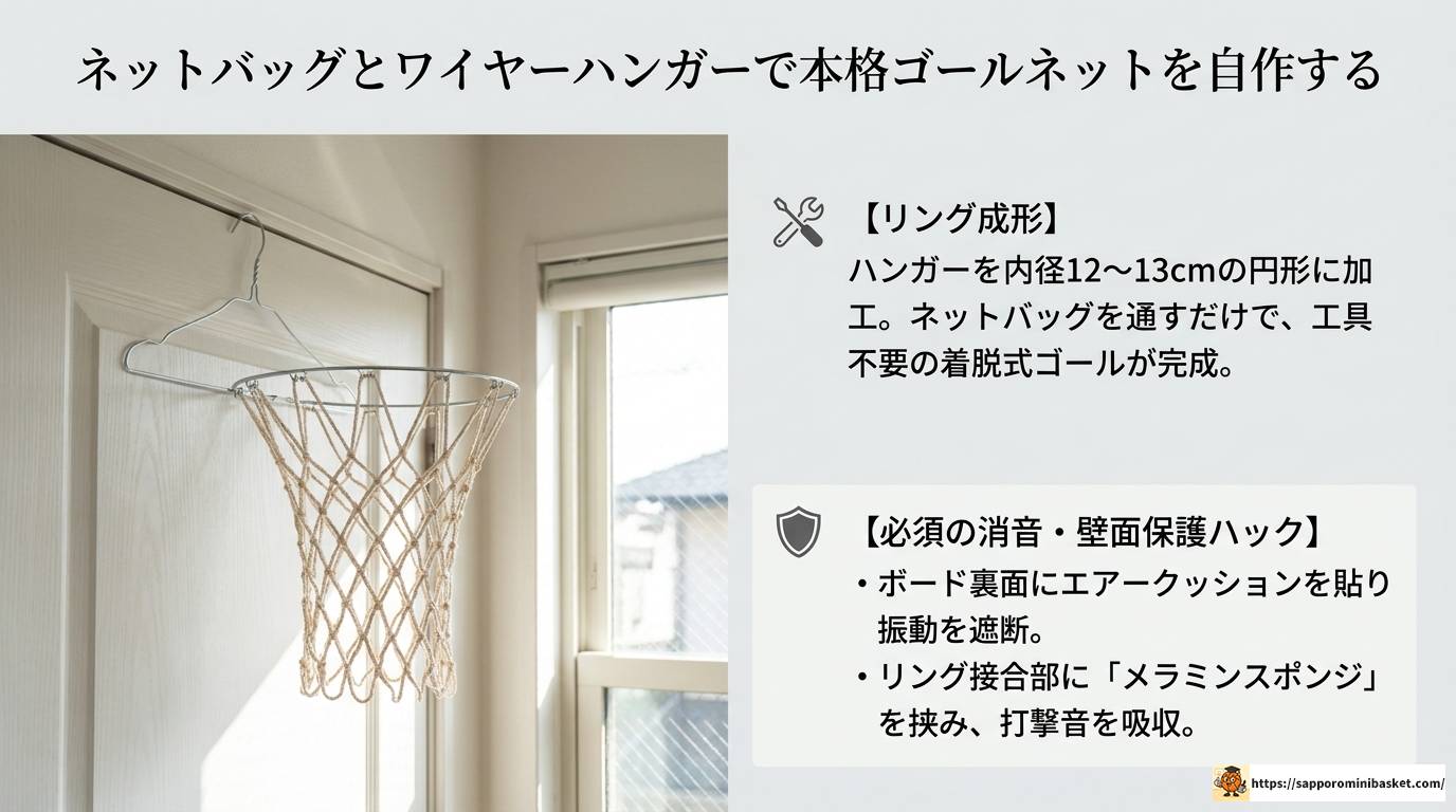 100均ミニバスケットゴールの選び方とDIY活用術完全ガイド