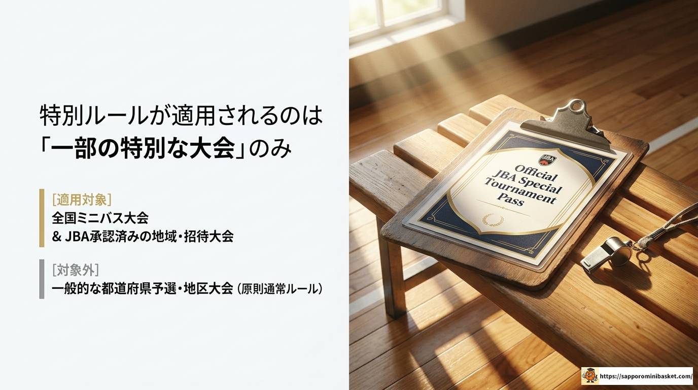 ミニバスの3ポイントはいつから?導入スケジュールと育成への影響を徹底解説