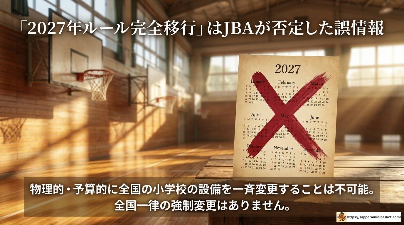 ミニバスの3ポイントはいつから?導入スケジュールと育成への影響を徹底解説