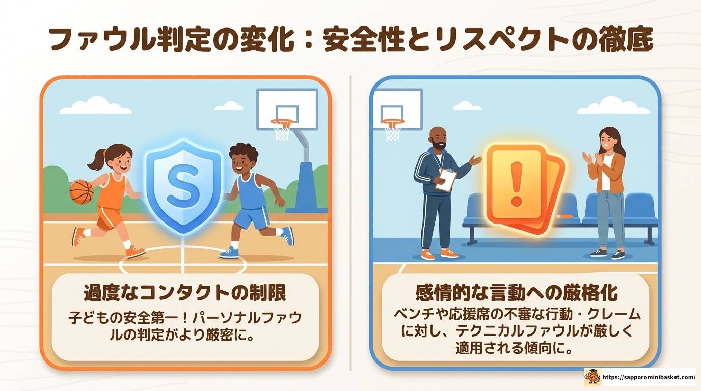 ミニバスルール改正の最新情報と選手・指導者への影響を解説