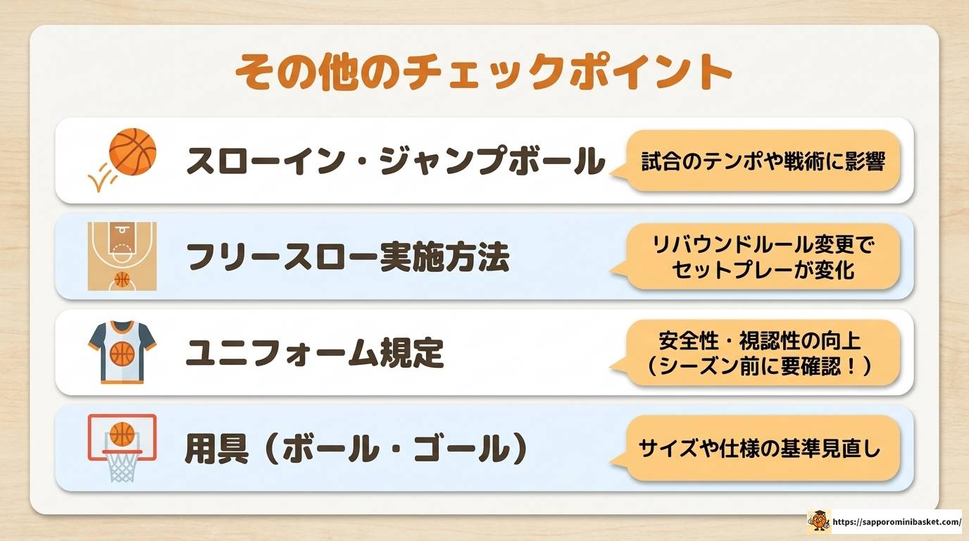 ミニバスルール改正の最新情報と選手・指導者への影響を解説