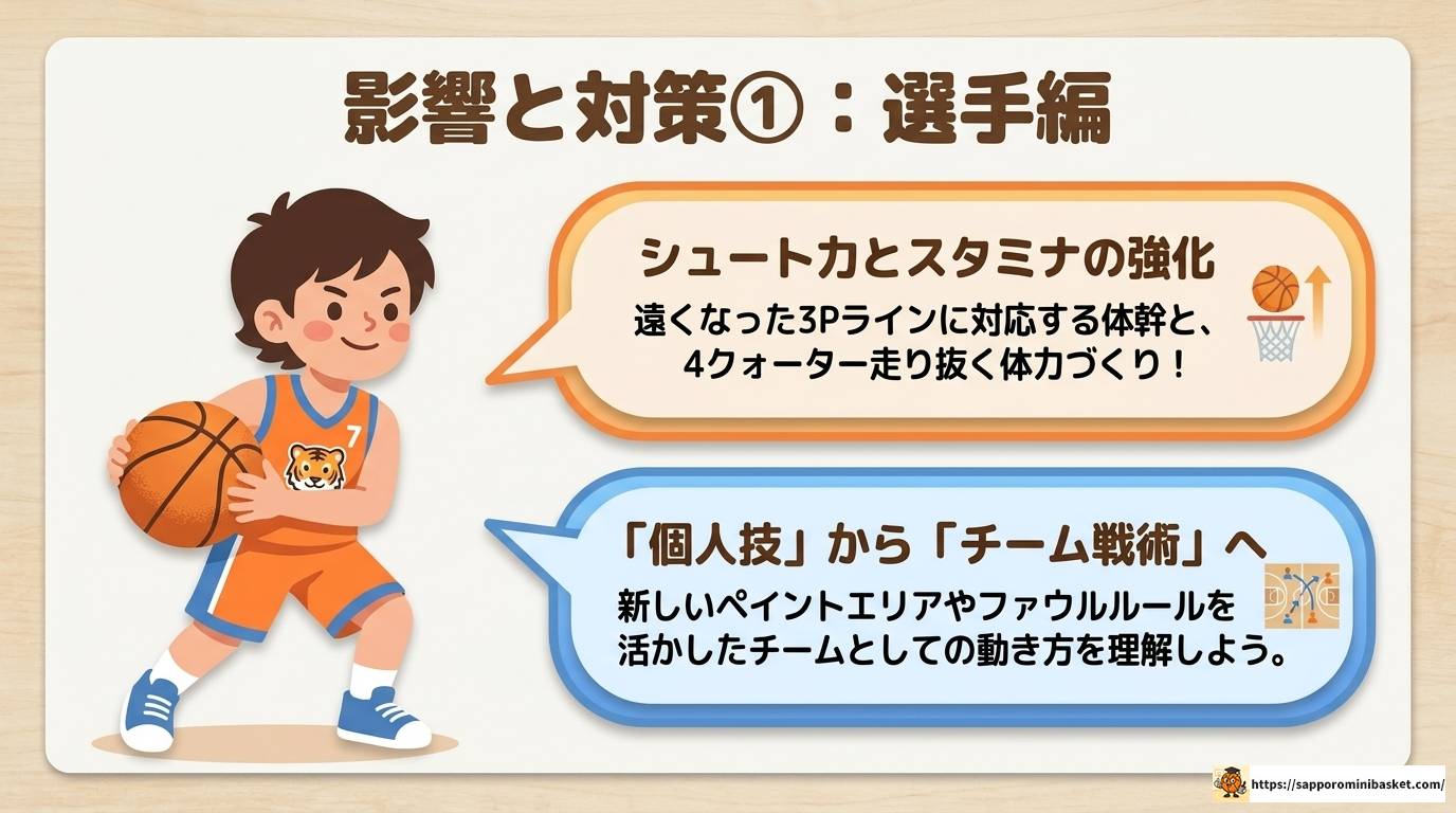 ミニバスルール改正の最新情報と選手・指導者への影響を解説