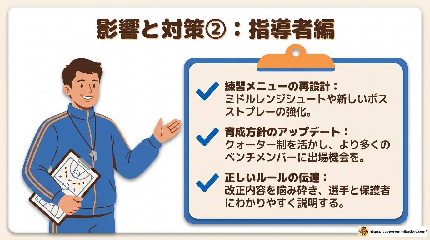ミニバスルール改正の最新情報と選手・指導者への影響を解説