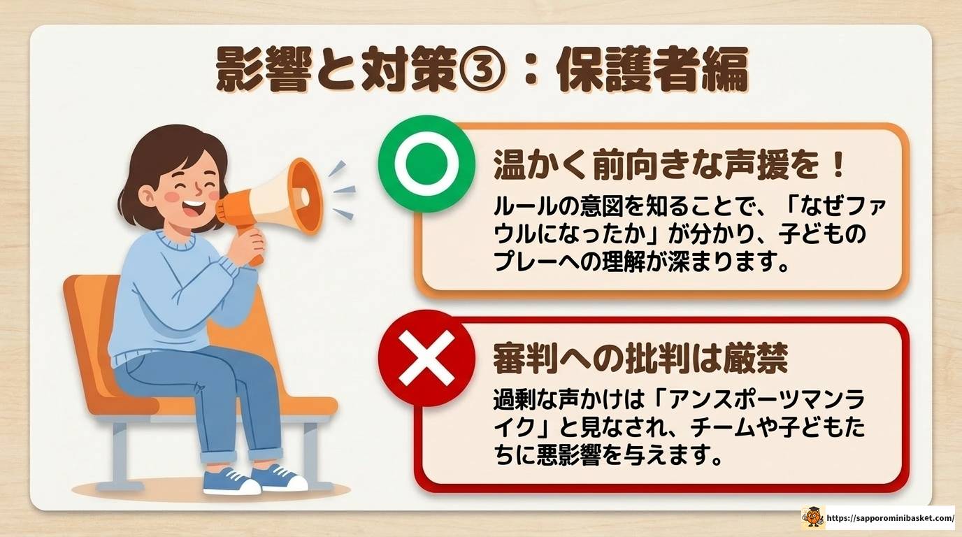 ミニバスルール改正の最新情報と選手・指導者への影響を解説