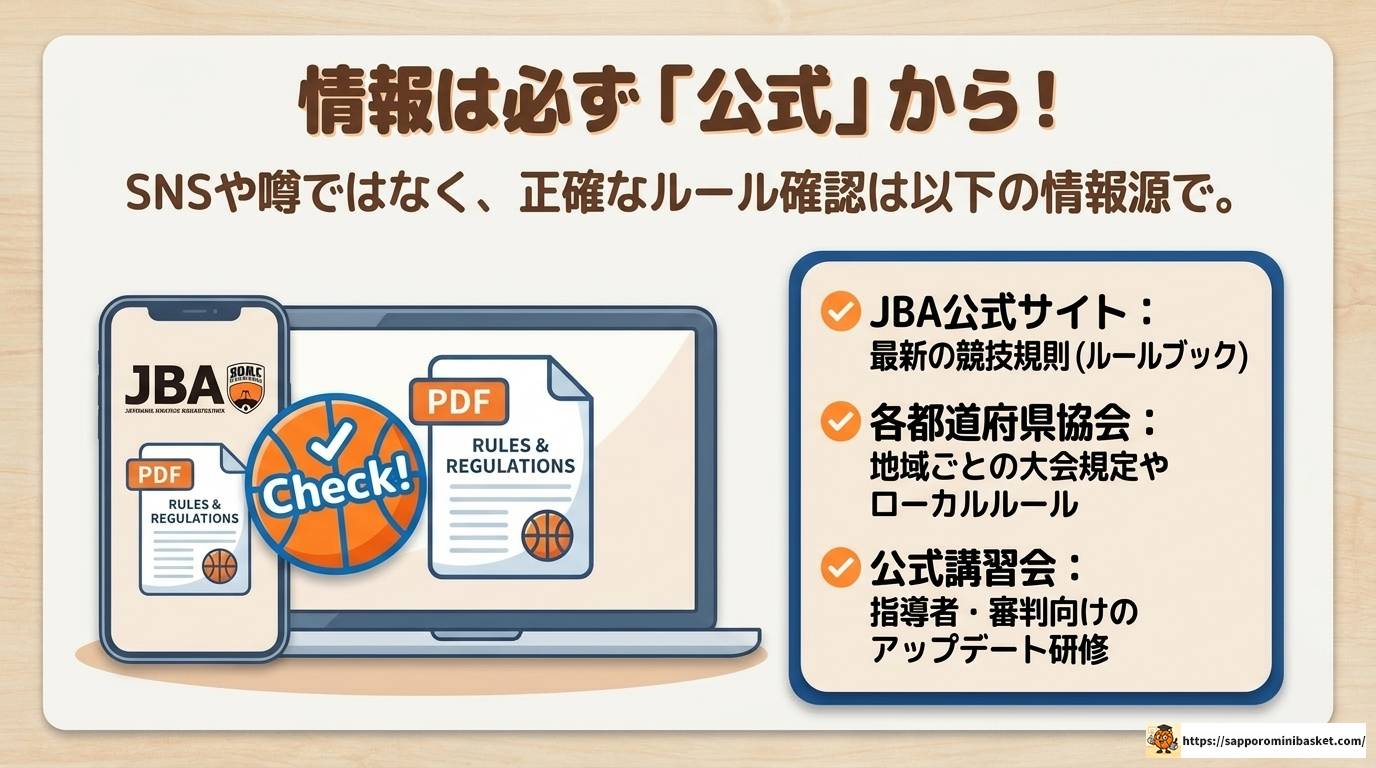 ミニバスルール改正の最新情報と選手・指導者への影響を解説