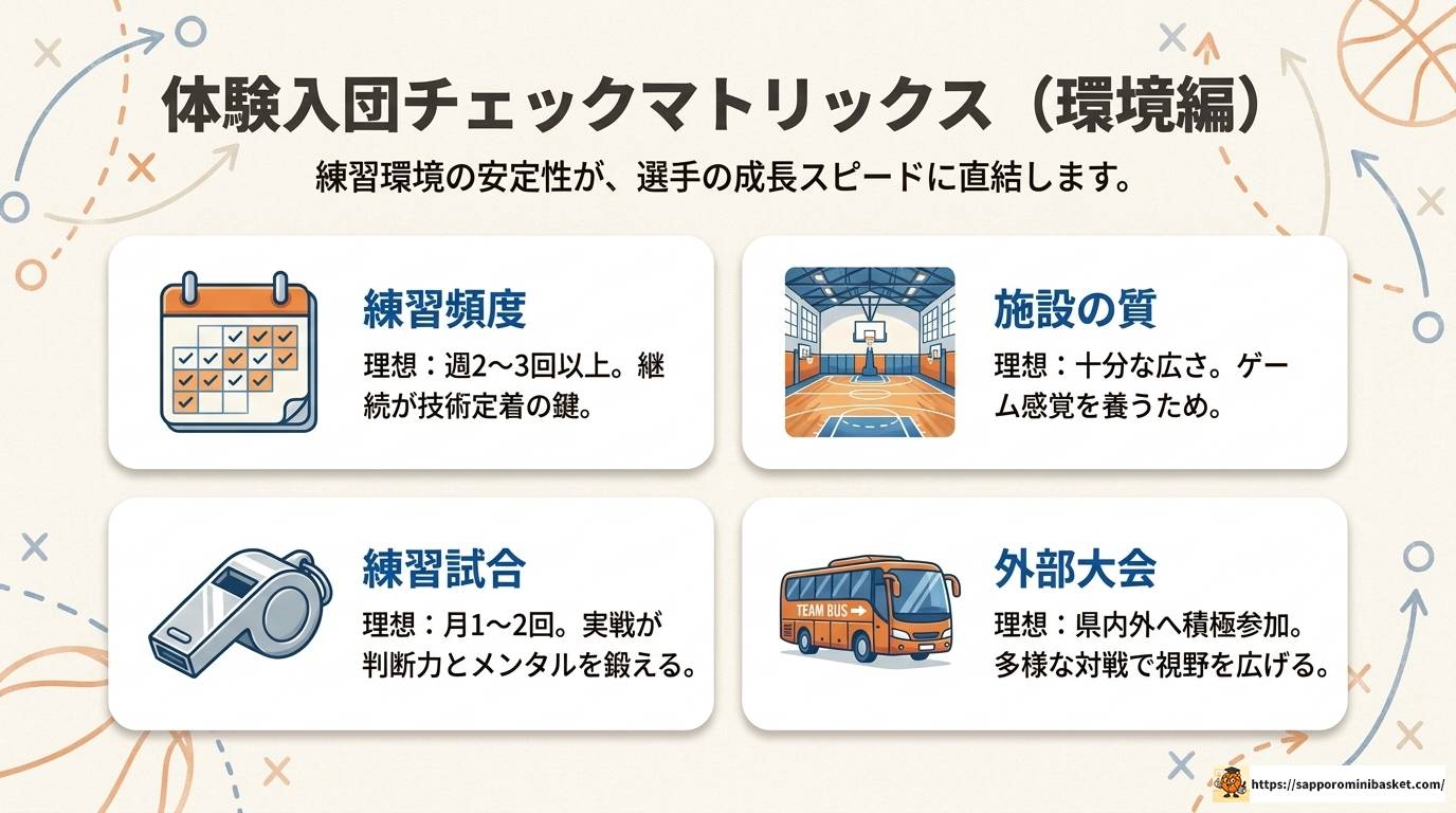 北九州のミニバスで強いチームの特徴と育成の秘訣を完全解説