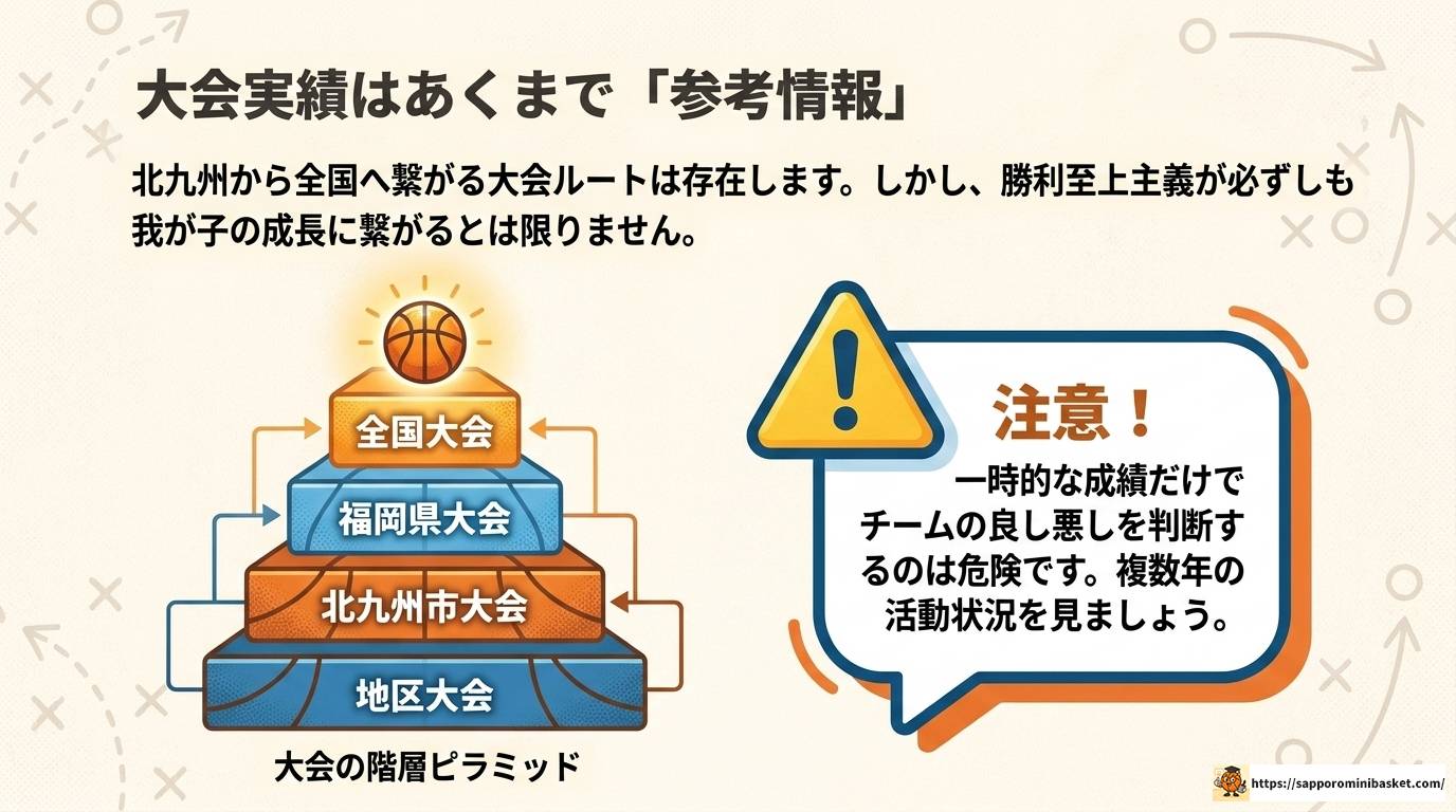 北九州のミニバスで強いチームの特徴と育成の秘訣を完全解説