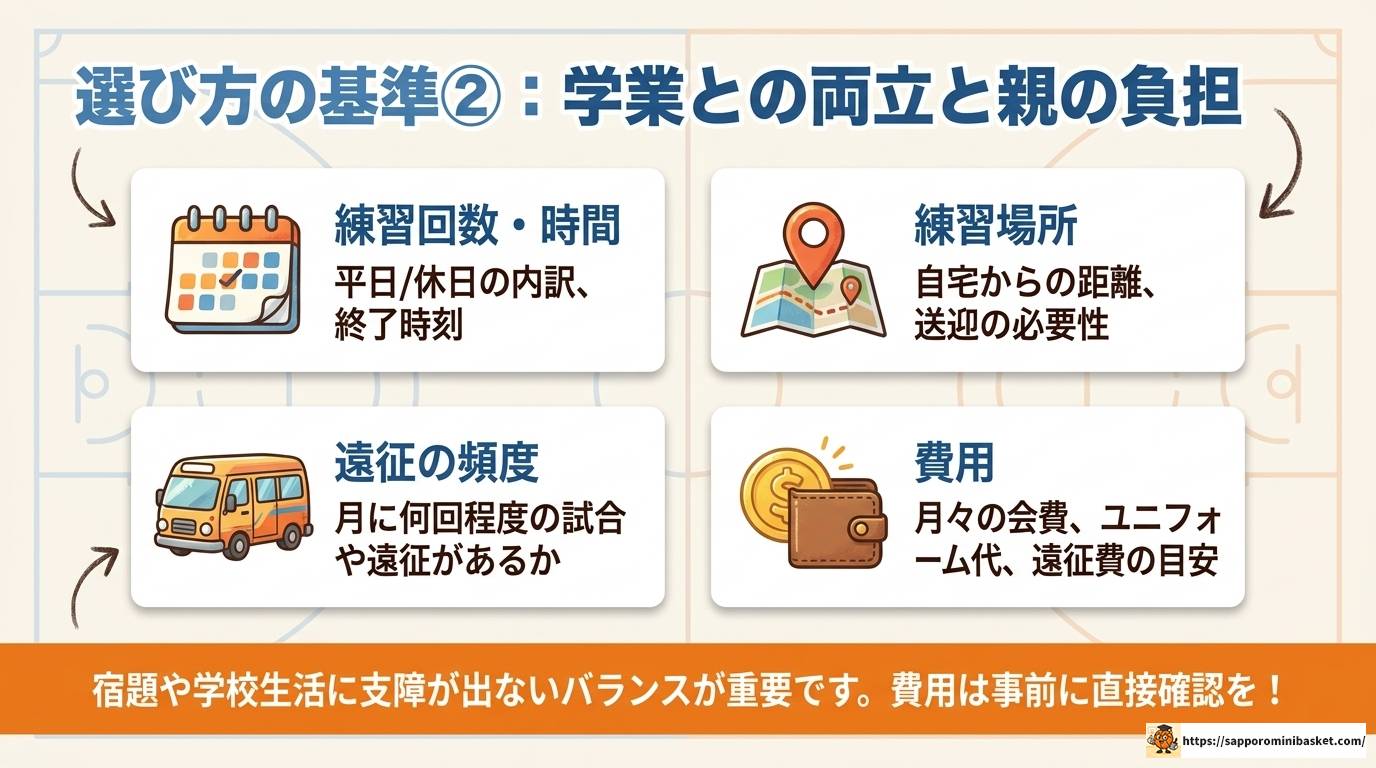 佐賀のミニバスランキングと強豪チームを徹底解説！