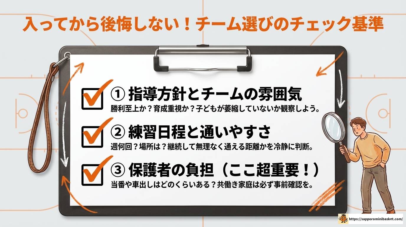 三重県のミニバス強豪チームを徹底解説!男女別有力クラブまとめ