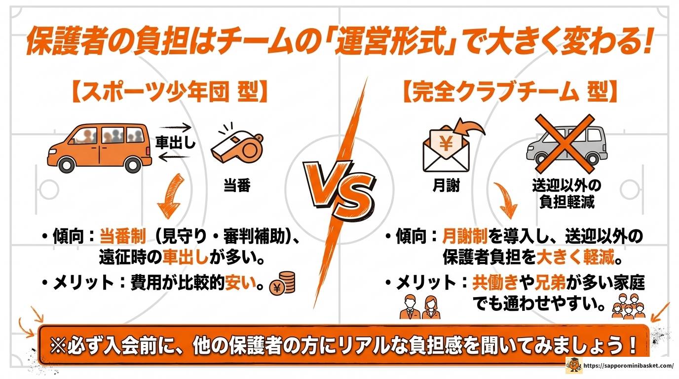三重県のミニバス強豪チームを徹底解説!男女別有力クラブまとめ