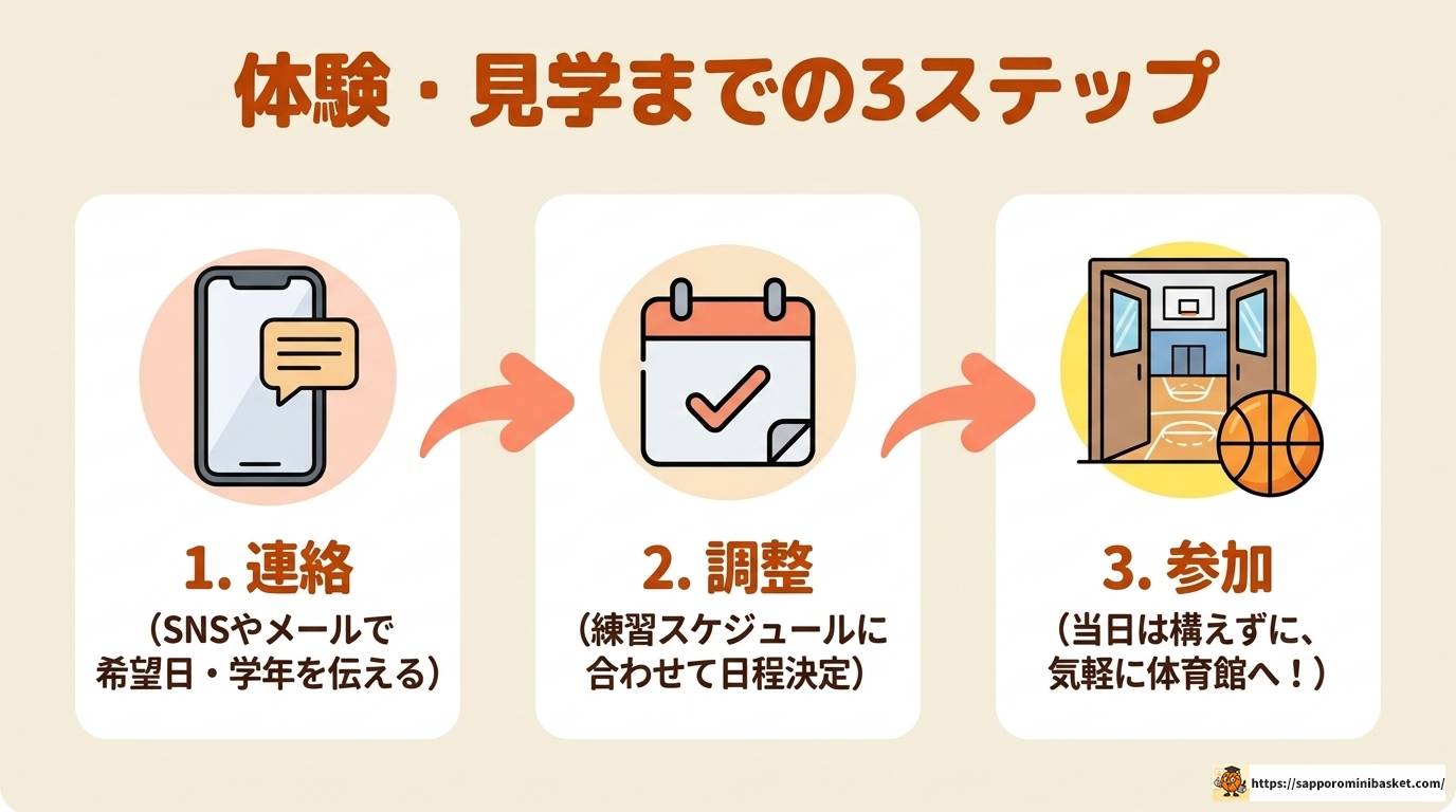 倉敷のNEXUSミニバスに入る前に知っておきたい全情報