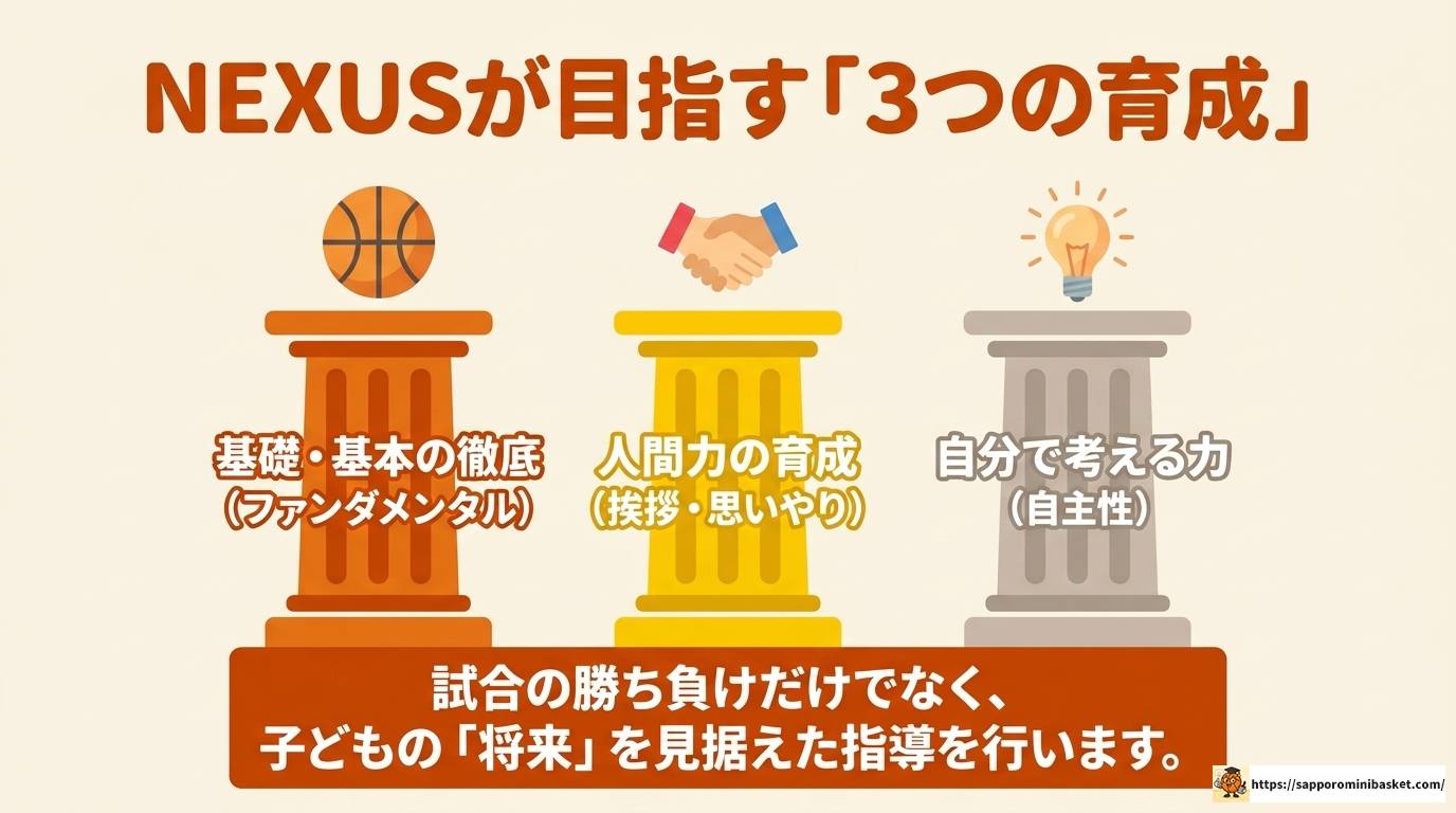 倉敷のNEXUSミニバスに入る前に知っておきたい全情報