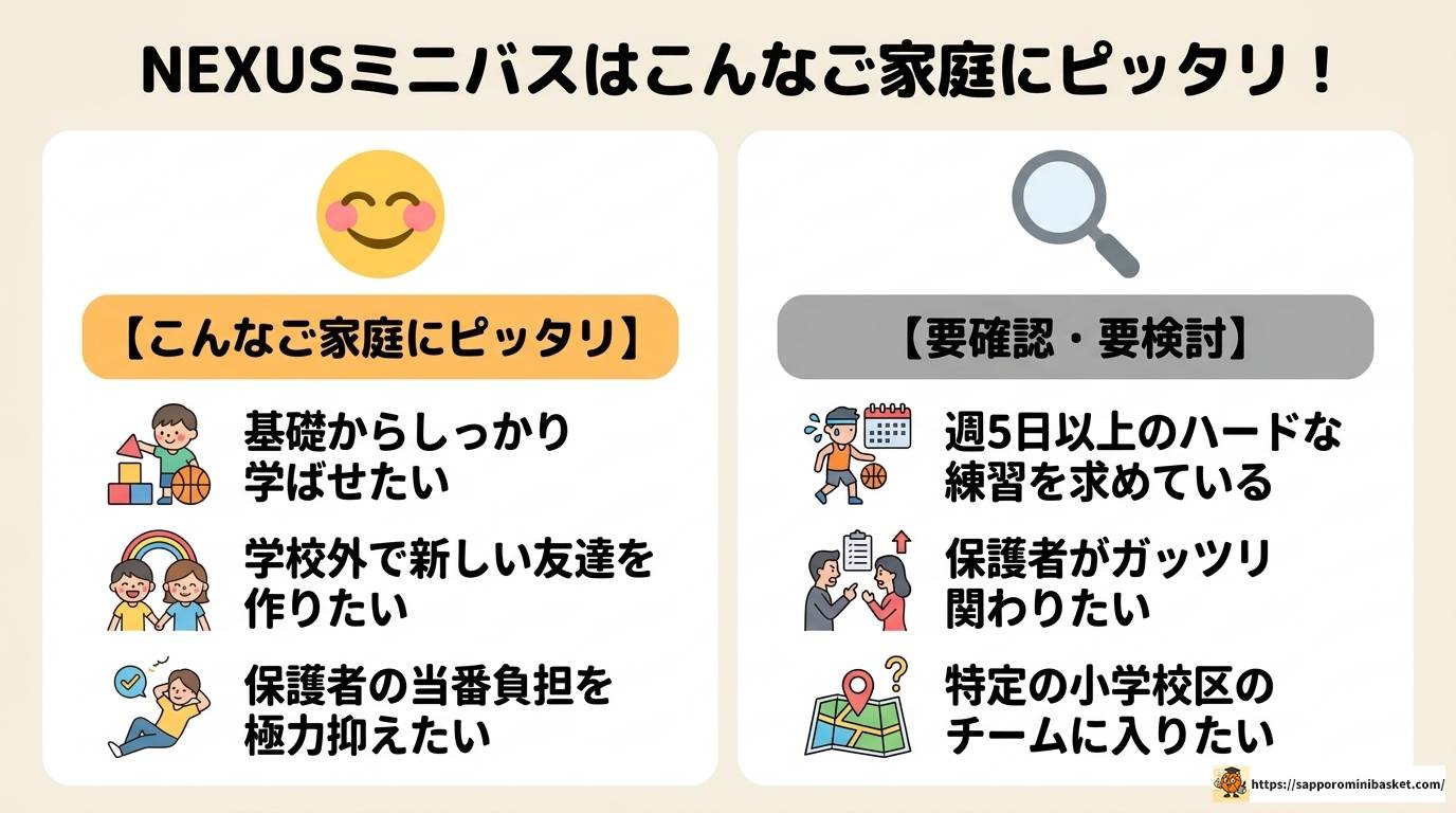 倉敷のNEXUSミニバスに入る前に知っておきたい全情報