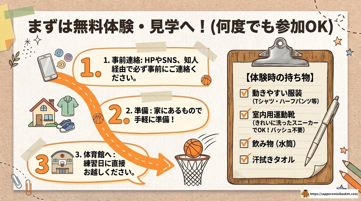 朝霞フレンドリーズのミニバスを徹底解説！入会から費用まで