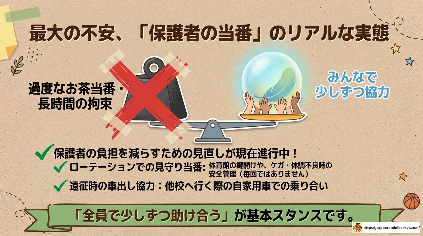 朝霞フレンドリーズのミニバスを徹底解説！入会から費用まで