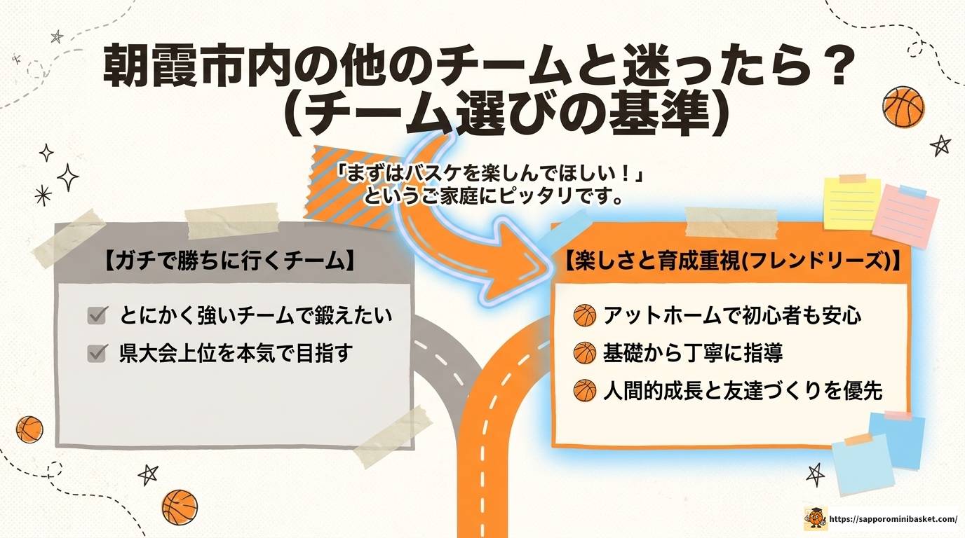 朝霞フレンドリーズのミニバスを徹底解説！入会から費用まで