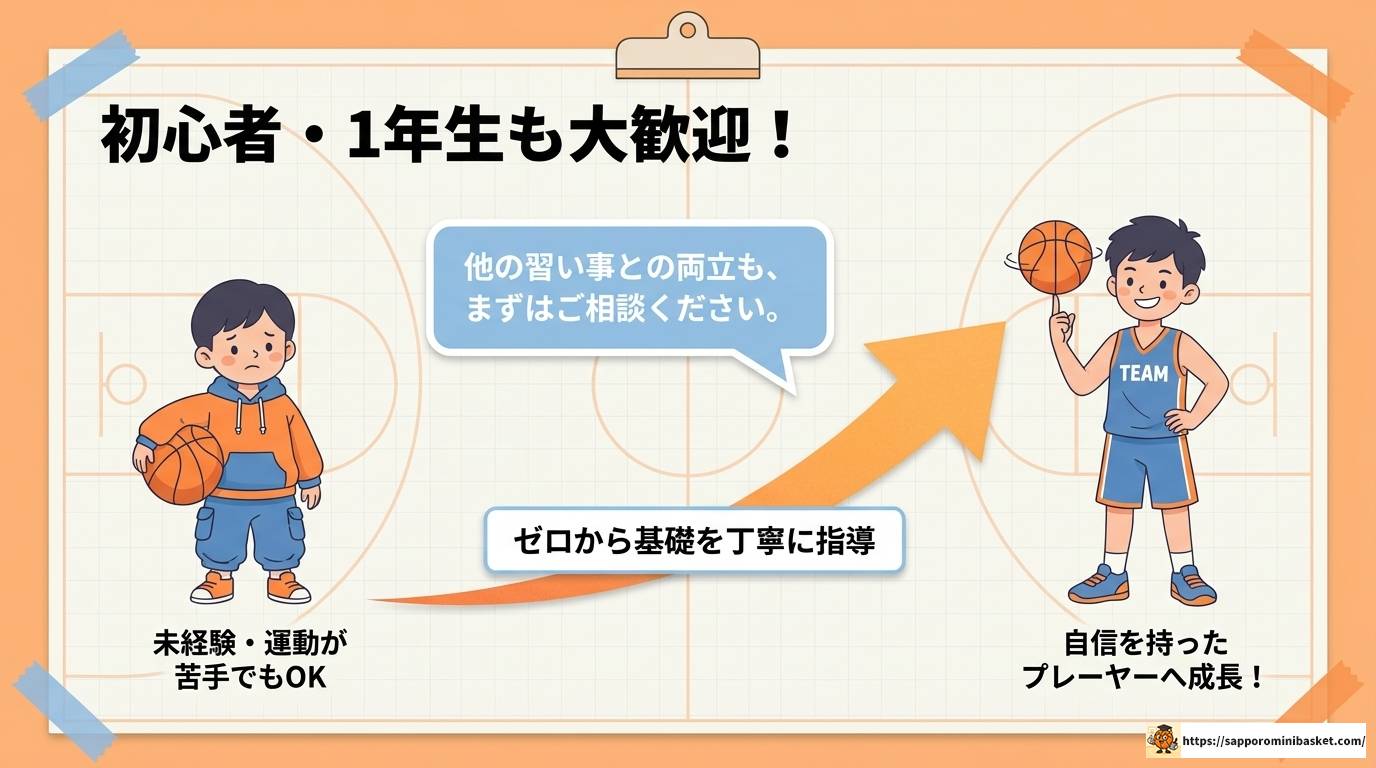 ジュニアファイブミニバス男子の強さと入部方法を徹底解説