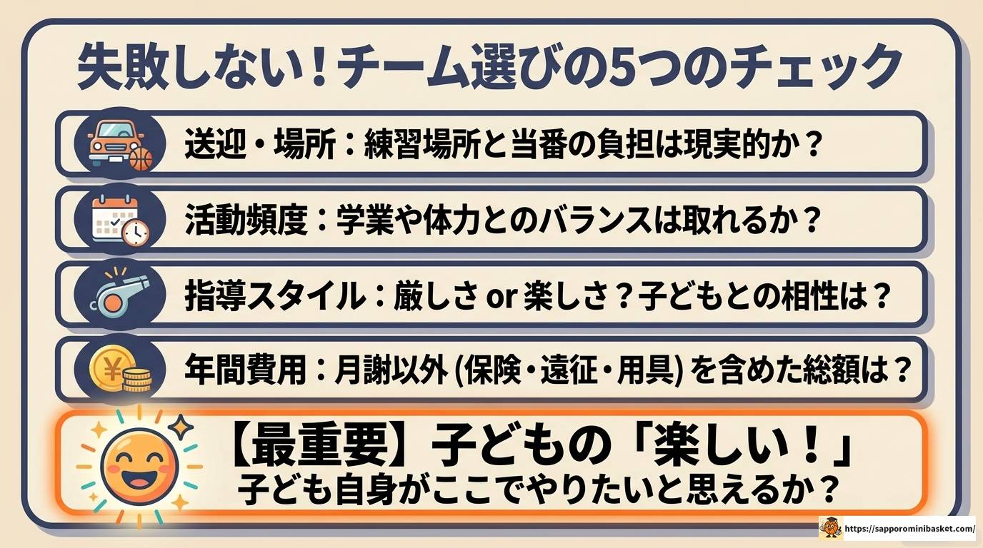 ミニバス埼玉北部の強豪チームと大会情報を完全解説