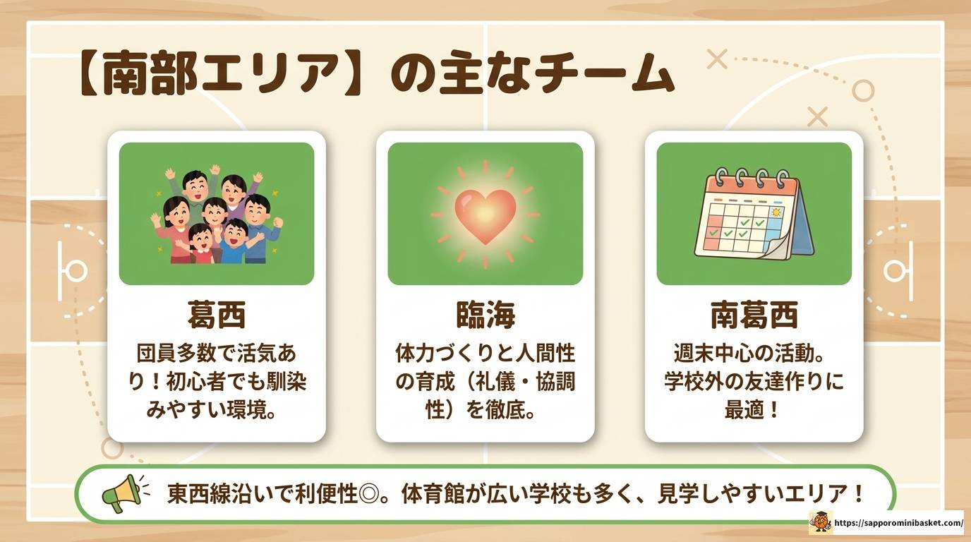 江戸川区のミニバスチーム一覧と選び方を完全解説