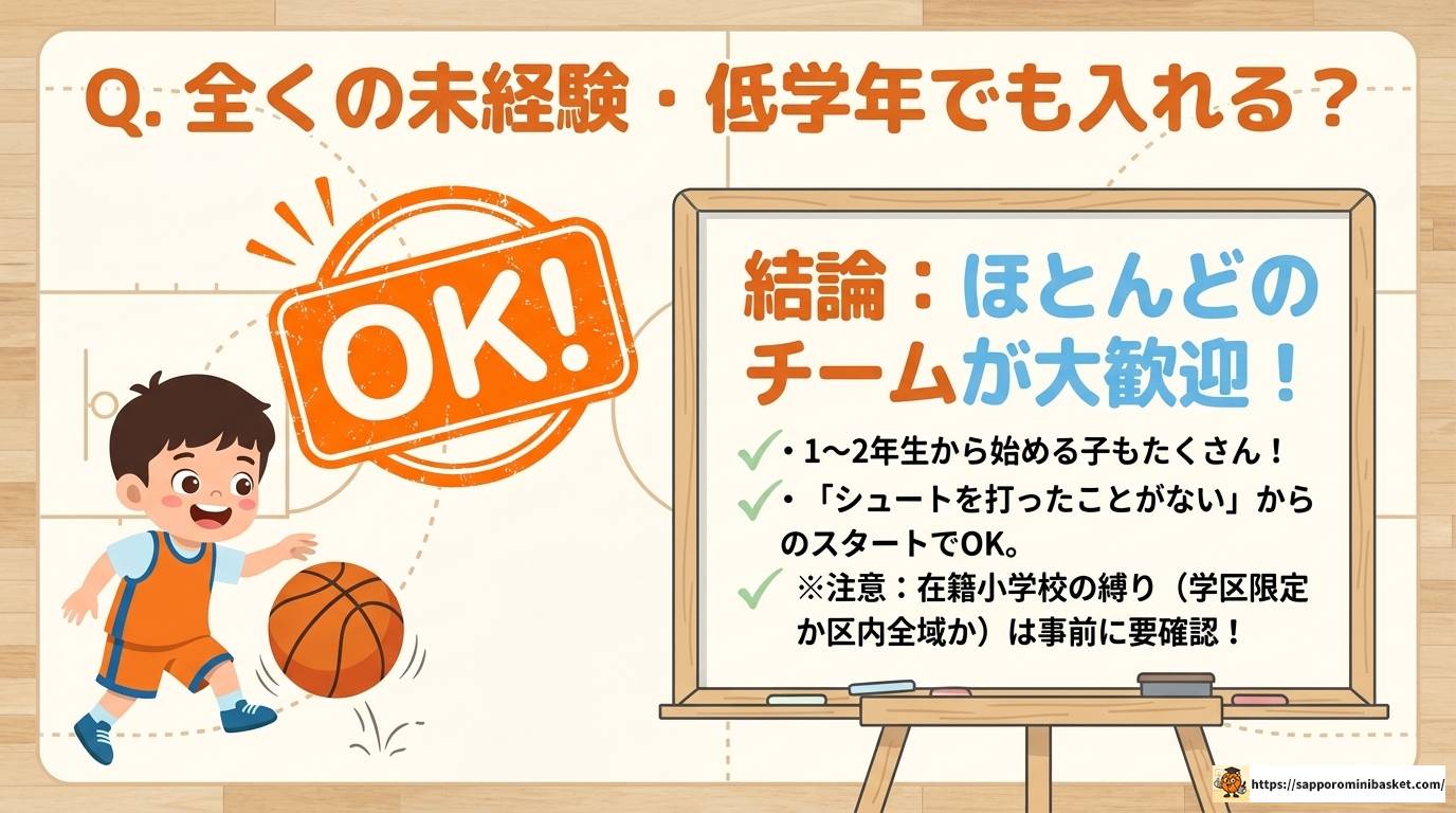 江戸川区のミニバスチーム一覧と選び方を完全解説