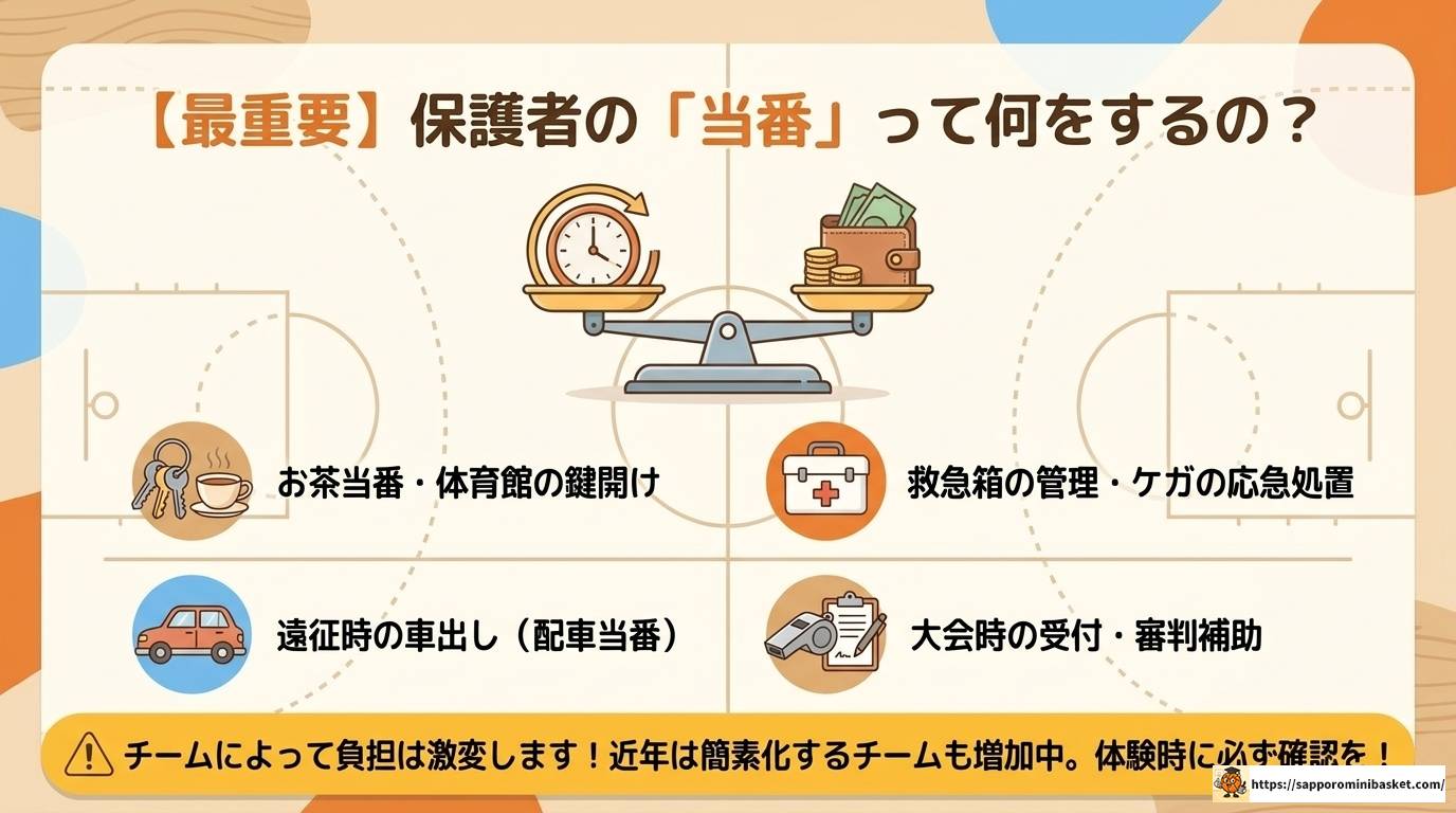 江戸川区のミニバスチーム一覧と選び方を完全解説