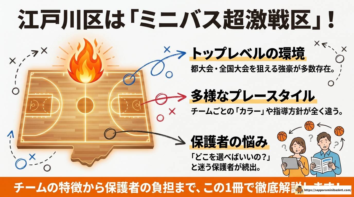 江戸川区ミニバス強豪チームを徹底比較！選び方も解説