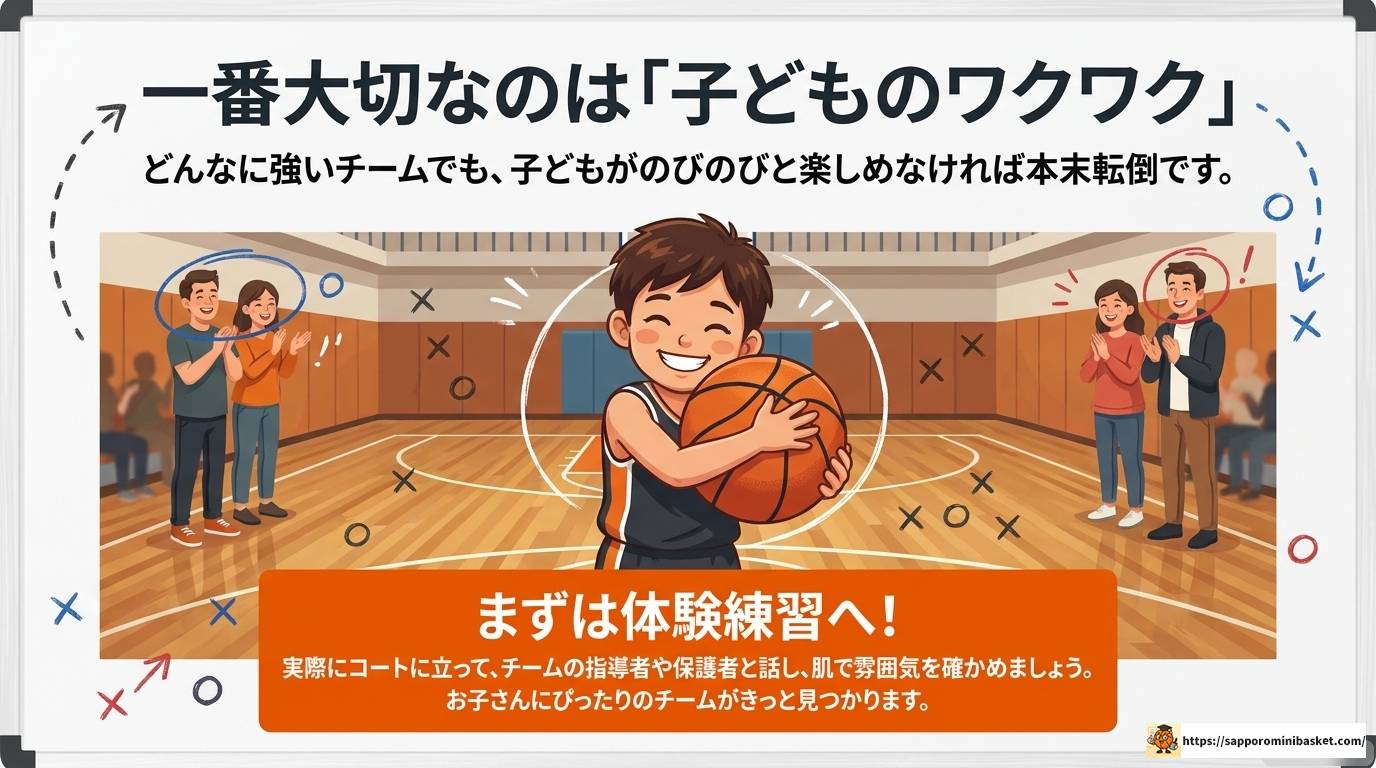 江戸川区ミニバス強豪チームを徹底比較！選び方も解説