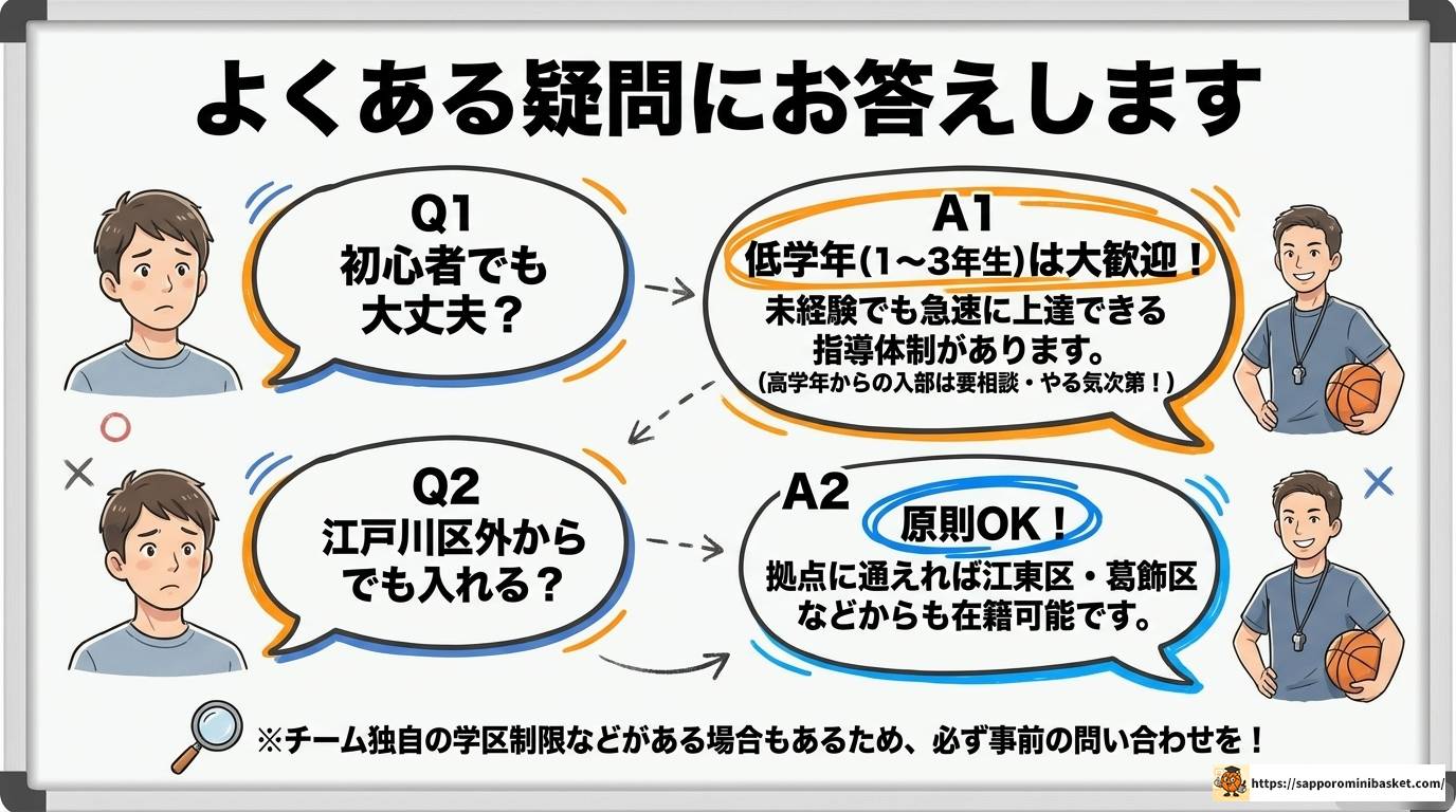 江戸川区ミニバス強豪チームを徹底比較！選び方も解説