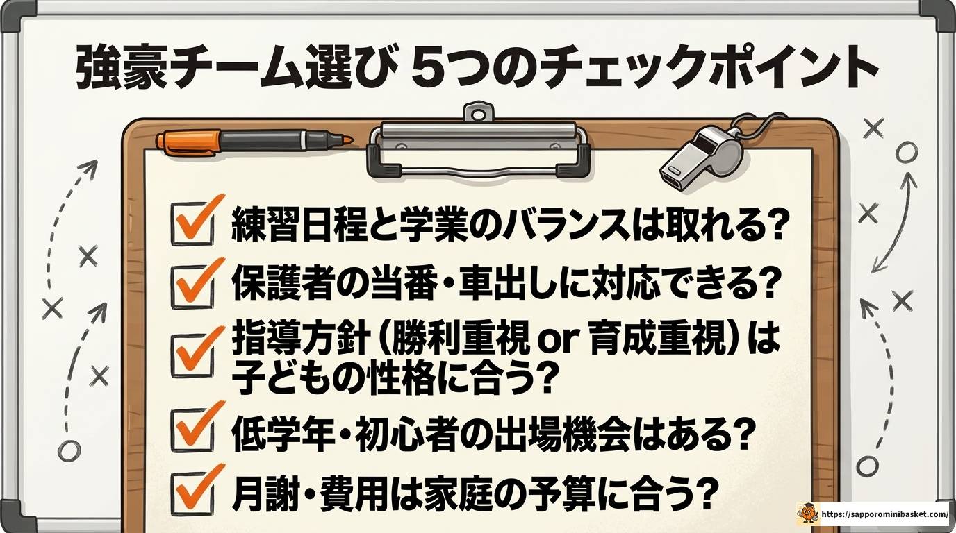 江戸川区ミニバス強豪チームを徹底比較！選び方も解説