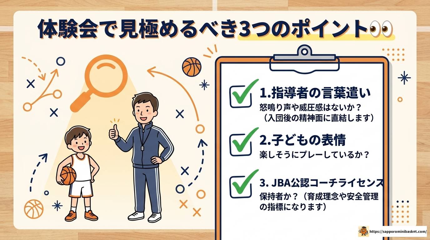 埼玉東部のミニバス強豪チームと大会情報を完全解説